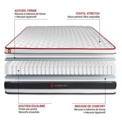 SOMNESS Matelas ENERGY Ressorts Ensachés Et Mémoire De Forme 90x200 -Matelas Soldes Boutique 13975353 4