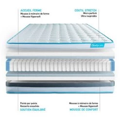 BODYCARE Matelas BodyFlex Ressorts Ensachés Et Mémoire De Forme 90x190 -Matelas Soldes Boutique 13975436 3