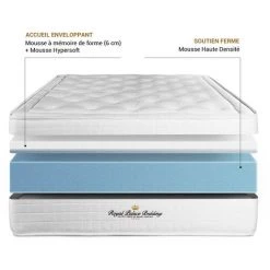 ROYALPALACEBEDDING Matelas à Mémoire De Forme Maxi épaisseur Buckingham 90x190 -Matelas Soldes Boutique 13975743 3