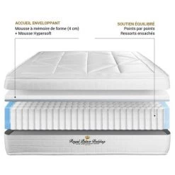 ROYALPALACEBEDDING Matelas Ressorts Ensachés + Mémoire De Forme Maxi épaisseur Windsor 90x190 7 ROYALPALACEBEDDING Matelas Ressorts Ensachés + Mémoire De Forme Maxi épaisseur Windsor 90x190 -Matelas Soldes Boutique 13975776 3