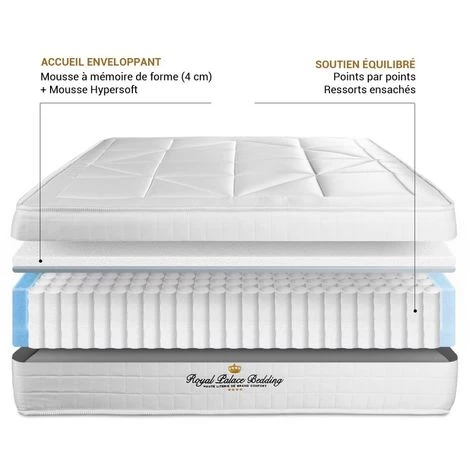 ROYALPALACEBEDDING Matelas Ressorts Ensachés + Mémoire De Forme Maxi épaisseur Windsor 90x190 3 ROYALPALACEBEDDING Matelas Ressorts Ensachés + Mémoire De Forme Maxi épaisseur Windsor 90x190 – Image 3