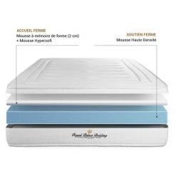 ROYALPALACEBEDDING Matelas à Mémoire De Forme Nottingham 90x190 -Matelas Soldes Boutique 13975842 3