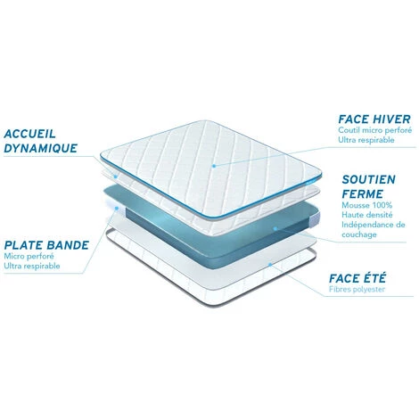 BODYCARE Matelas BODYONE 160x200 4 BODYCARE Matelas BODYONE 160x200 – Image 4