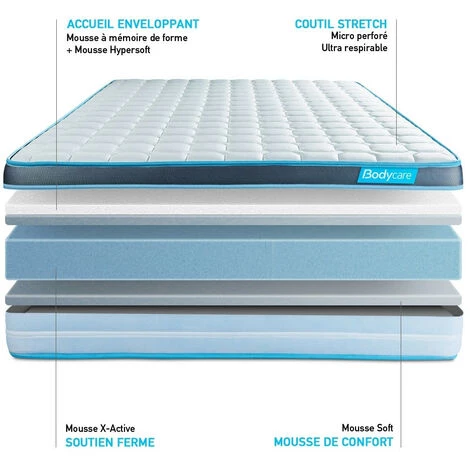 BODYCARE Matelas PERFORM 90x190 Mousse à Mémoire De Forme ProfiZone 5 Zones Ultra épaisseur 3 BODYCARE Matelas PERFORM 90x190 Mousse à Mémoire De Forme ProfiZone 5 Zones Ultra épaisseur – Image 3