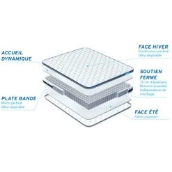 BODYCARE Matelas BODYZONE 90×190 Ressorts Ensachés 3 Zones Ultra épaisseur 7 BODYCARE Matelas BODYZONE 90×190 Ressorts Ensachés 3 Zones Ultra épaisseur -Matelas Soldes Boutique 13975965 3