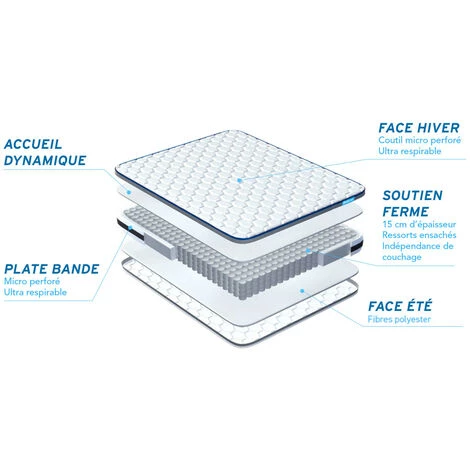 BODYCARE Matelas BODYZONE 90×190 Ressorts Ensachés 3 Zones Ultra épaisseur 5 BODYCARE Matelas BODYZONE 90×190 Ressorts Ensachés 3 Zones Ultra épaisseur – Image 5