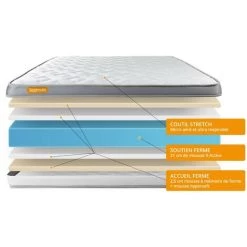 SEPTNUITS Matelas 90x190 Memo Zen Mousse à Mémoire De Forme 5 Zones De Confort MAXI épaisseur -Matelas Soldes Boutique 13976115 3