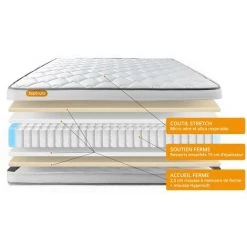 SEPTNUITS Matelas Ressorts Ensachés 90x190 Memo Spring 3 Zones De Confort MAXI épaisseur -Matelas Soldes Boutique 13976145 3