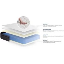 ACTISOM Matelas Mémoire De Forme ACTIMEMO ZEN 90x190 Maxi épaisseur 7zones De Confort -Matelas Soldes Boutique 14224156 3