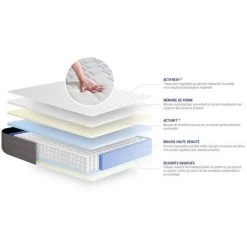 ACTISOM Matelas Ressorts Ensachés Et Mémoire De Forme 90x200 Cm 5zones De Confort -Matelas Soldes Boutique 14224519 3