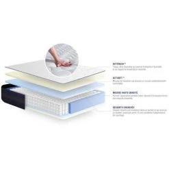 ACTISOM Matelas ACTIFLEX TECH 90x200 Mémoire De Forme Maxi épaisseur 5zones De Confort -Matelas Soldes Boutique 14224542 3