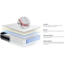 ACTISOM Matelas Ressorts Ensachés Et Mémoire De Forme ACTIFLEX ERGO 90x190 Cm Maxi épaisseur 5zones De Confort -Matelas Soldes Boutique 14224550 3