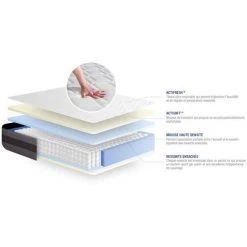 ACTISOM Matelas Ressorts Ensachés Et Mémoire De Forme 140x200 Cm Maxi épaisseur 5zones De Confort -Matelas Soldes Boutique 14224566 4
