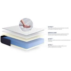ACTISOM Matelas 90x200 Mémoire De Forme 5zones De Confort -Matelas Soldes Boutique 14224570 3