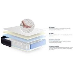 ACTISOM Matelas Ressorts Ensachés+Mémoire De Forme ACTIFLEX MORPHO 140x200 Maxi épaisseur 5zones De Confort -Matelas Soldes Boutique 14224579 4