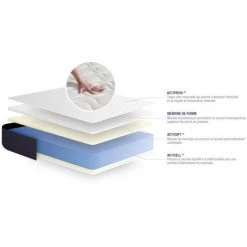 ACTISOM Matelas Mémoire De Forme ACTIMEMO SLEEP 90x190 5zones De Confort -Matelas Soldes Boutique 14224941 3