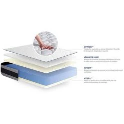 ACTISOM Matelas Mémoire De Forme ACTIMEMO ERGO 90x190 Cm Maxi épaisseur 5zones De Confort -Matelas Soldes Boutique 14225194 3