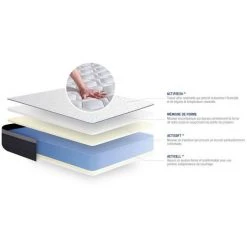ACTISOM Matelas Mémoire De Forme ACTIMEMO MAX 90x190 Cm Maxi épaisseur 7zones De Confort -Matelas Soldes Boutique 14225720 3