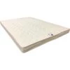 KING OF DREAMS Matelas 10cm Ferme 140x200 Mousse Indéformable Tissu Renforcé + Protège Matelas + Oreiller Mémoire De Forme OFFERTS 140 200