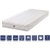 LITERIEJULIEN Matelas Mémoire De Forme 80x190 X 23 Cm Ferme - Spécial Sommier Electrique - Déhoussable Housse Lavable - 7 Zones De Confort - Noyau Poli Lattex HR Derniére Génération - Trés Respirant