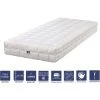 LITERIEJULIEN Matelas Mémoire De Forme + Alése 90x200 X 23 Cm Trés Ferme + Oreiller Visco - Spécial Sommier Electrique - Déhoussable Housse Lavable - 7 Zones De Confort - Noyau Poli Lattex HR Derniére Génération - Trés Respirant