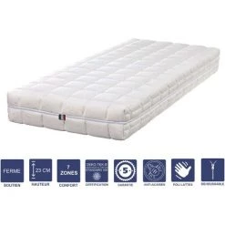 LITERIEJULIEN Matelas Mémoire De Forme 70x190 X 23 Cm Ferme - Déhoussable Housse Lavable - 7 Zones De Confort - Noyau Poli Lattex HR Derniére Génération - Trés Respirant