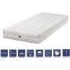 LITERIEJULIEN Matelas Mémoire De Forme + Alése 70x190 X 20 Cm Ferme + Oreiller Visco - Spécial Sommier Electrique - Déhoussable Housse Lavable - 7 Zones De Confort - Noyau Poli Lattex HR Derniére Génération - Trés Respirant