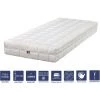LITERIEJULIEN Matelas Mémoire De Forme 80x190 X 20 Cm Trés Ferme - Spécial Sommier Electrique - Déhoussable Housse Lavable - 7 Zones De Confort - Noyau Poli Lattex HR Derniére Génération - Trés Respirant