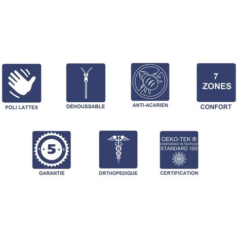 LITERIE JULIEN Matelas Mémoire De Forme 80x190 X 20 Cm Ferme - Déhoussable Housse Lavable - 7 Zones De Confort - Noyau Poli Lattex HR Derniére Génération - Trés Respirant 2 LITERIE JULIEN Matelas Mémoire De Forme 80x190 X 20 Cm Ferme - Déhoussable Housse Lavable - 7 Zones De Confort - Noyau Poli Lattex HR Derniére Génération - Trés Respirant – Image 2