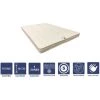 LITERIEJULIEN Lot De 2 Matelas Ferme Pour Canapé Lit 80x200 X 10 Cm - 5 Zones De Confort - Noyau Poli Lattex HR Derniére Génération - Trés Respirant