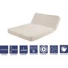 LITERIE JULIEN Matelas Souple Pour Tous BZ 120x190 X 15 Cm + Oreiller Visco Avec Latex Naturel Sur Face Hiver - Découpe Assise 60 Cm - 5 Zones De Confort - Face été Et Noyau Poli Lattex HR Derniére Génération - Trés Respirant