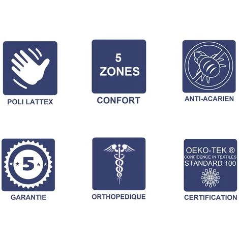 LITERIEJULIEN Matelas Souple Avec Latex Naturel + Alése 80x200 X 15 Cm - 5 Zones De Confort - Noyau Poli Lattex HR Derniére Génération - Trés Respirant 2 LITERIEJULIEN Matelas Souple Avec Latex Naturel + Alése 80x200 X 15 Cm - 5 Zones De Confort - Noyau Poli Lattex HR Derniére Génération - Trés Respirant – Image 2