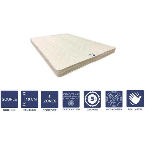LITERIEJULIEN Matelas Souple Avec Latex Naturel Pour Canapé Lit + Alése 80x200 X 10 Cm + Oreiller Visco - 5 Zones De Confort - Noyau Poli Lattex HR Derniére Génération - Trés Respirant 1 LITERIEJULIEN Matelas Souple Avec Latex Naturel Pour Canapé Lit + Alése 80x200 X 10 Cm + Oreiller Visco - 5 Zones De Confort - Noyau Poli Lattex HR Derniére Génération - Trés Respirant