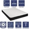 LITERIEJULIEN Matelas Latex 80 Kg/m3 + Aertech+ 35 Kg/m3 + Alése 90x190 X 20 Cm Souple 7 Zones De Confort - Trés Respirant