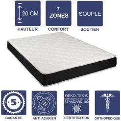 LITERIEJULIEN Matelas Latex 80 Kg/m3 + Aertech+ 35 Kg/m3 90x190 X 20 Cm Souple + Oreiller Visco + Alése 7 Zones De Confort - Trés Respirant