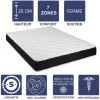 LITERIE JULIEN Matelas Latex 80 Kg/m3 + Aertech+ 35 Kg/m3 80x190 X 20 Cm Ferme + Oreiller Visco 7 Zones De Confort - Trés Respirant
