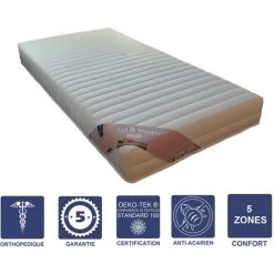 LITERIEJULIEN Matelas + Alése 90x200 X 19 Cm Ferme - Spécial Sommier Electrique - 5 Zones De Confort - Noyau Aertech+ 35 Kg/m3 HR Derniére Génération - Trés Respirant
