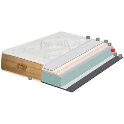 BEZEN Matelas Relax Effet Nuage 80X190 à Mémoire De Forme - 24 Cm - Windsor - Beige Et Marron -Matelas Soldes Boutique 14831768 5