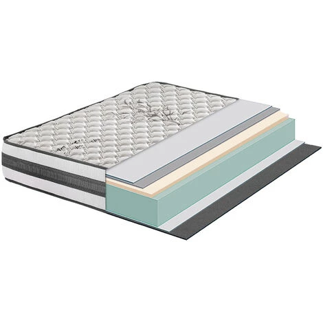 BEZEN Matelas Antistress Carbon Therapy 90x180 à Mémoire De Forme - Athèrmique - Très Ferme - Blanc Et Noir 5 BEZEN Matelas Antistress Carbon Therapy 90x180 à Mémoire De Forme - Athèrmique - Très Ferme - Blanc Et Noir – Image 5