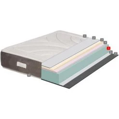 BEZEN Matelas Relax Ergonomique Effet Nuage 90X190 à Mémoire De Forme - 24 Cm - Soutien Ferme - Beige Et Gris -Matelas Soldes Boutique 14831993 5