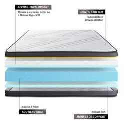 SLEEPFIT Matelas ACTIVE à Mémoire De Forme 90x200 -Matelas Soldes Boutique 14939858 5