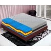 ILOVESLEEP Matelas 90x200 à Mémoire De Forme à Cinq Couches Amovible Modèle Arezzo