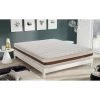 ILOVESLEEP Matelas 80x2000 à Mémoire De Forme Avec 5 Cm De Mémoire Hauteur 22 Cm Modèle Bolsena