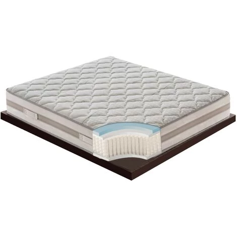ILOVESLEEP Matelas 80x200 à Ressorts Ensachés – Mémoire De Forme à 9 Zones 2 ILOVESLEEP Matelas 80x200 à Ressorts Ensachés – Mémoire De Forme à 9 Zones – Image 2