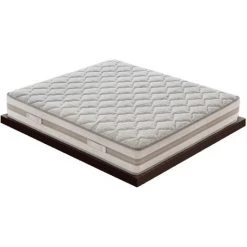 ILOVESLEEP Matelas 80x200 à Ressorts Ensachés – Mémoire De Forme à 9 Zones 7 ILOVESLEEP Matelas 80x200 à Ressorts Ensachés – Mémoire De Forme à 9 Zones -Matelas Soldes Boutique 15141835 3