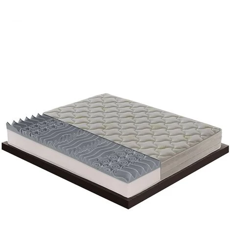 ILOVESLEEP Matelas 80x200 à Mémoire De Forme Avec 5 Cm De Mémoire à 9 Zones Différenciées Hauteur 25 Cm Modèle Roma 2 ILOVESLEEP Matelas 80x200 à Mémoire De Forme Avec 5 Cm De Mémoire à 9 Zones Différenciées Hauteur 25 Cm Modèle Roma – Image 2