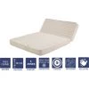 PROVENCE LITERIE Matelas Très Ferme Pour BZ 140x200 X 15 Cm + Oreiller Visco - Dim Assise 60 Cm - Déhoussable Housse Lavable - 5 Zones De Confort - Ame Poli Lattex Haute Résilience - Hypoallergénique