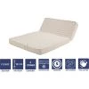PROVENCE LITERIE Matelas Ferme Pour Tous BZ 140x190 X 10 Cm + Oreiller Visco Avec Mémoire De Forme Sur Face Hiver - Déhoussable Housse Lavable - Découpe Assise 60 Cm - 5 Zones De Confort - Face été Et Ame Poli Lattex Haute Résilience - Hypoallergénique