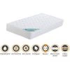 KING OF DREAMS Matelas 90x200 X 21 Cm - Ferme - Aertech+ 35 Kg/m3 HR Haute Densité - Hypoallergénique - 5 Zones De Confort