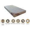 KING OF DREAMS Matelas Mémoire De Forme 58 Kg/m3 80x200 X 19 Cm - Ferme - Spécial Sommier Electrique - 5 Zones De Confort - Noyau Mouse 35 Kg/m3 HD Haute Résilience - Hypoallergénique